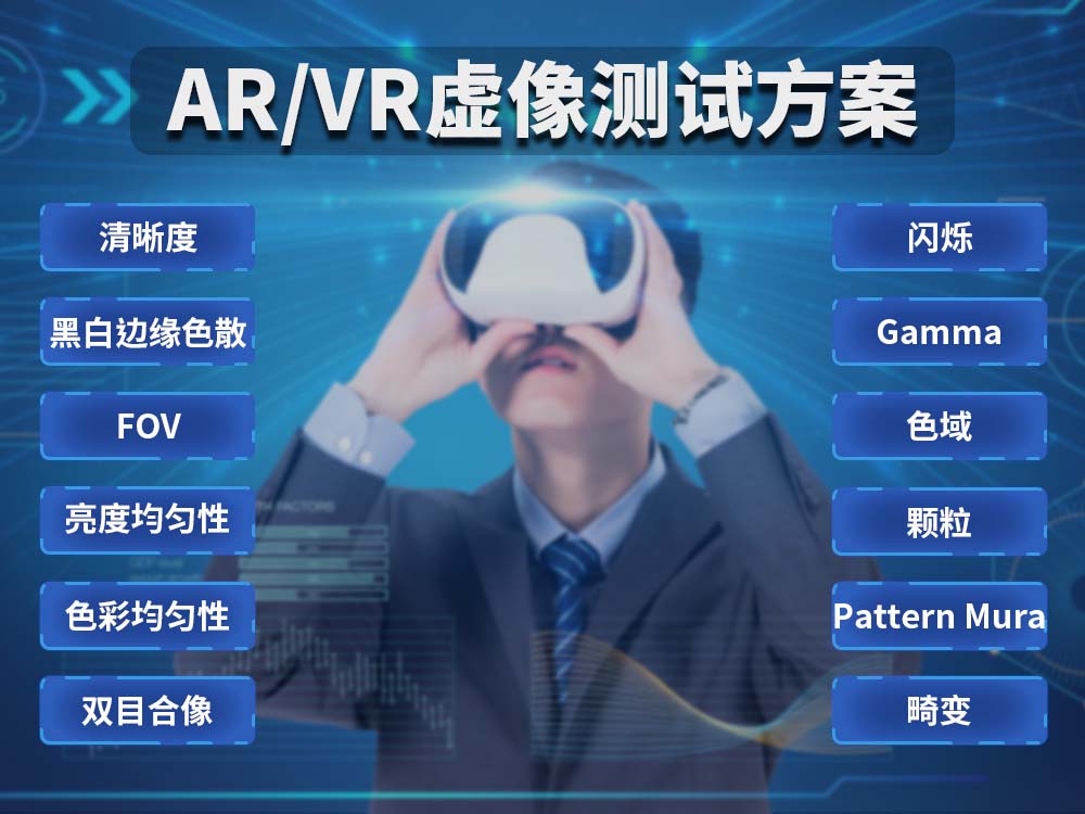 AR/VR虚像成像质量测试方案