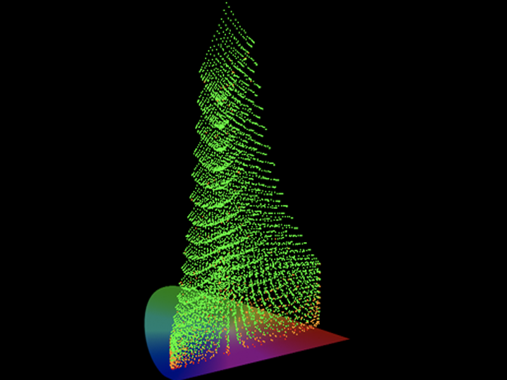 ColourSpace CMS视频色彩管理