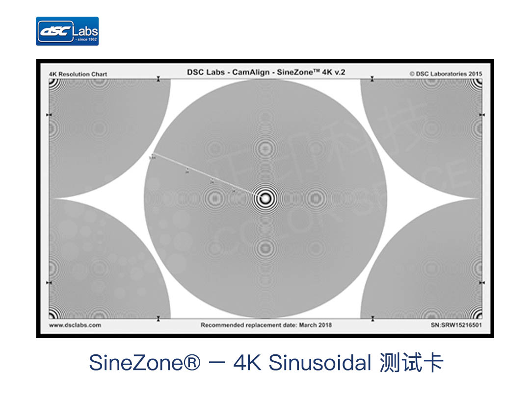 SineZone®-4K Sinusoidal正弦分辨率测试卡