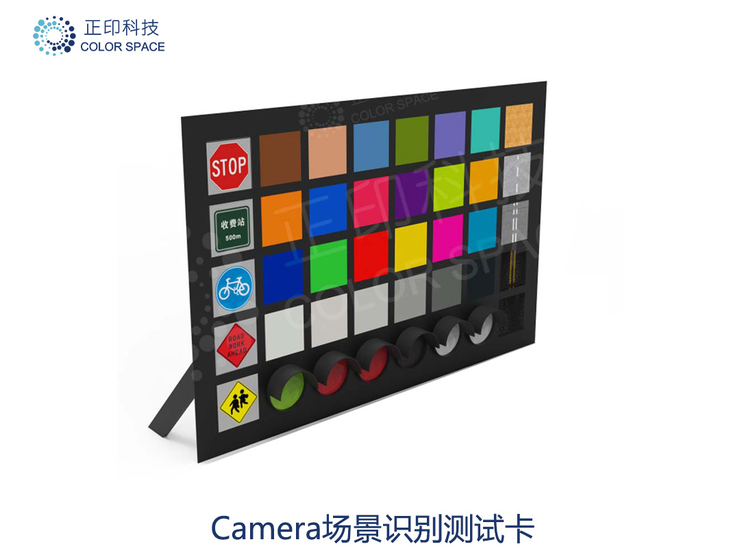 Camera Scene Recognition Chart