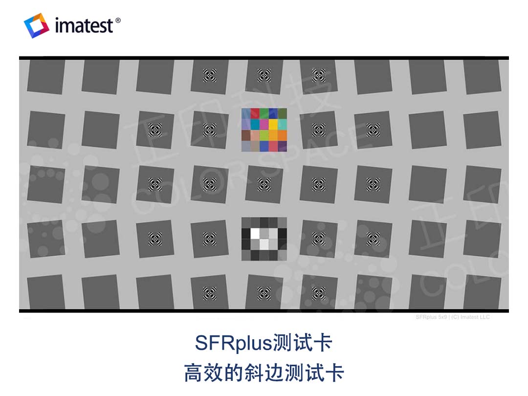 SFRplus 5x9 Medium chart(4:1)