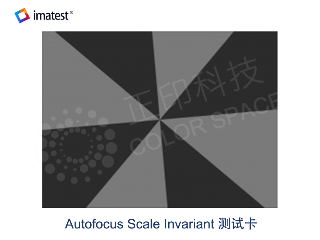 Autofocus Scale Invariant