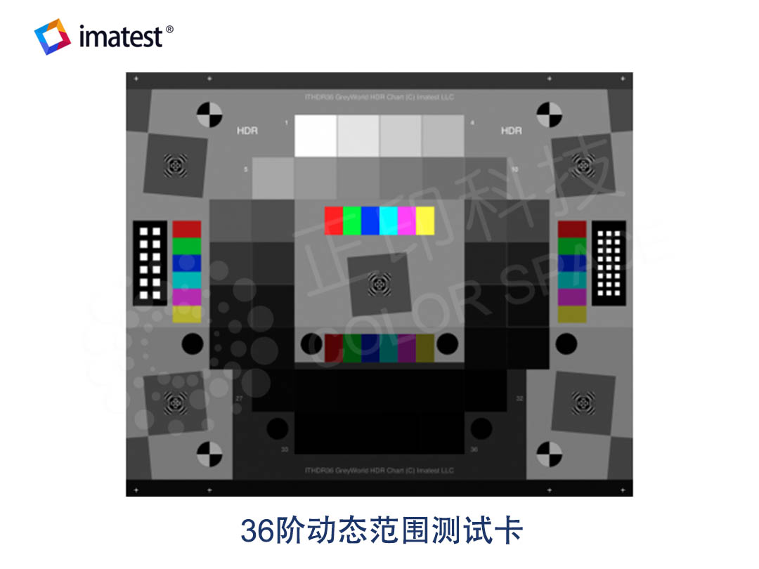 36 Patch Dynamic Range