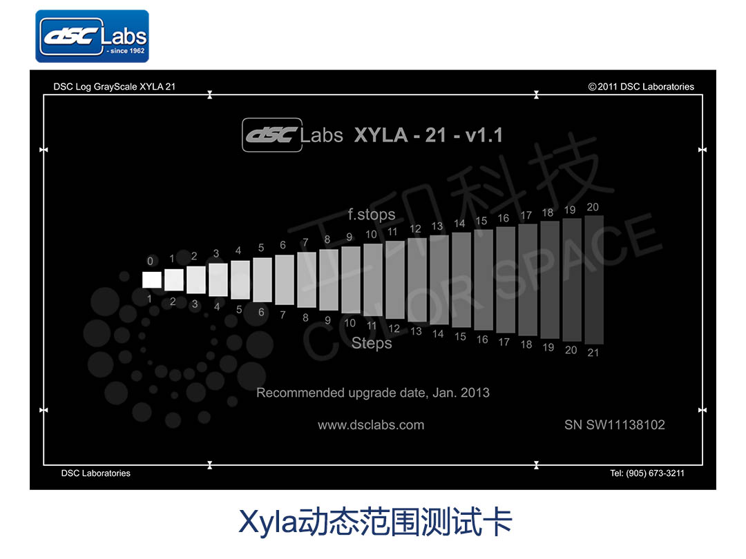 Xyla Dynamic Range Test chart