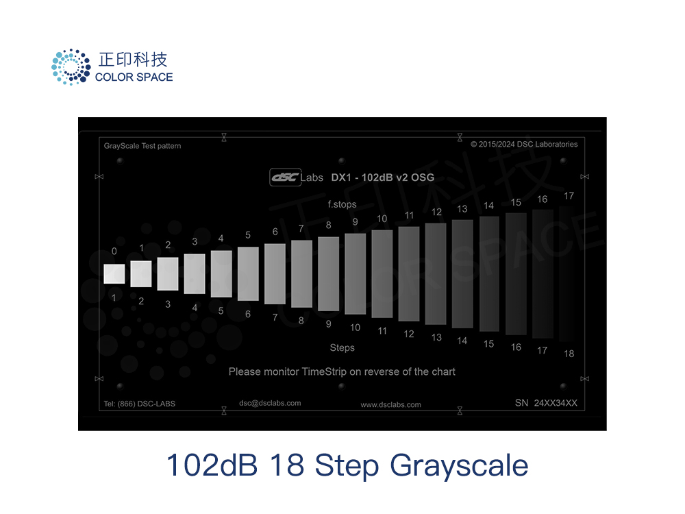 CDX1-Grayscale