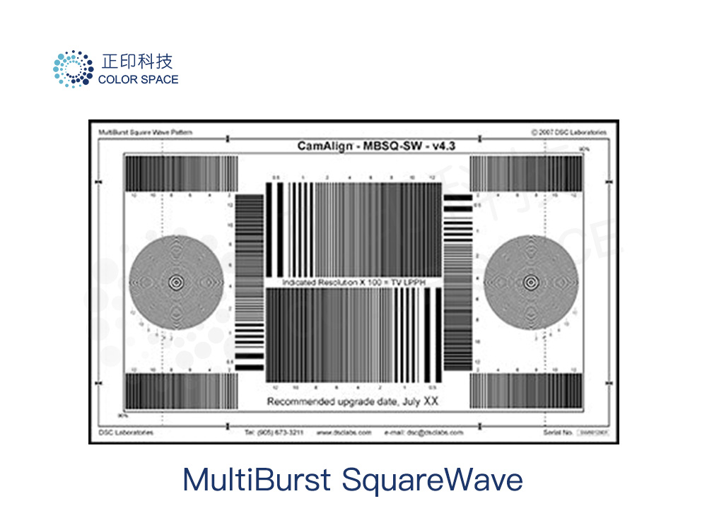 MultiBurst SquareWave