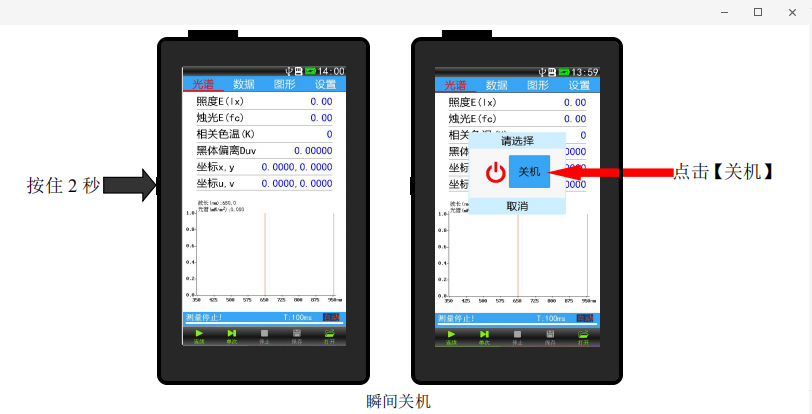 CS-LM-01光谱分析仪