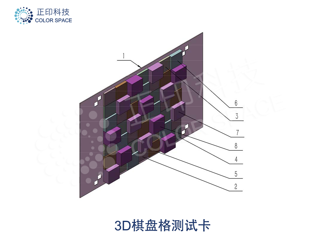 3D棋盘格测试卡