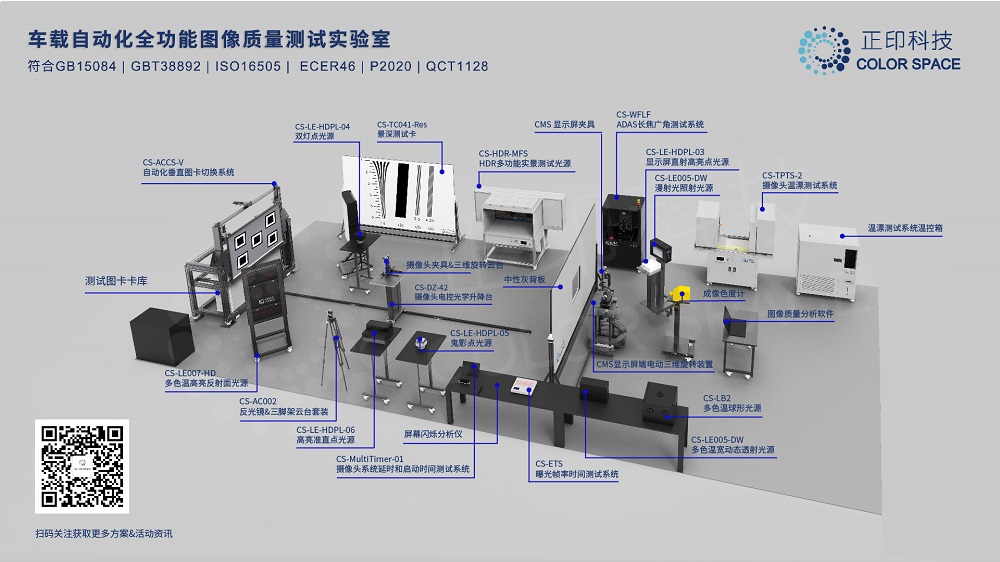 车载自动化图像质量测试实验室