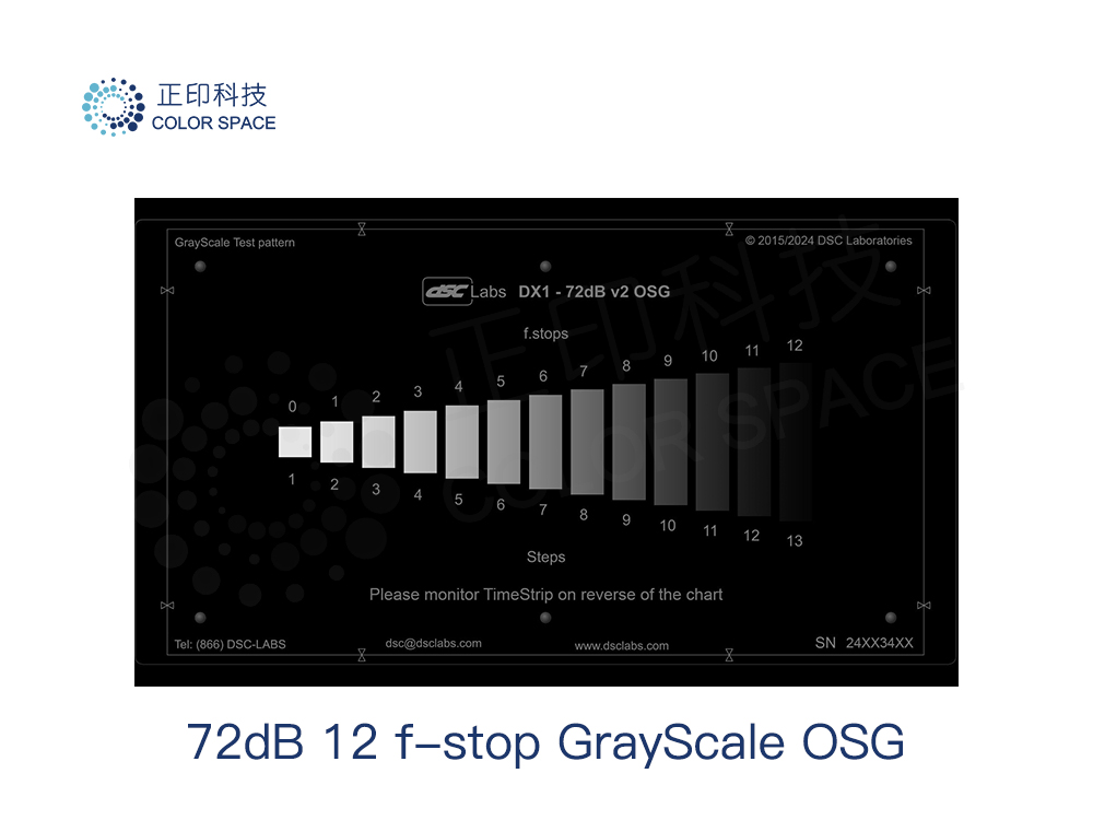 Combi DX-1 – 72dB – 12 f-stop GrayScale OSG