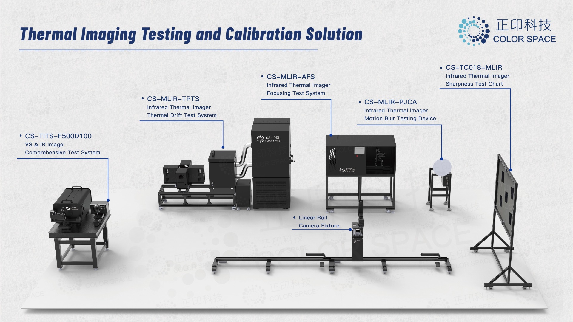 红外热成像性能测试解决方案|正印科技 ColorSpace