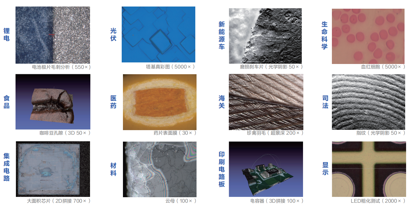 超景深3D数码显微镜彩页--应用场景