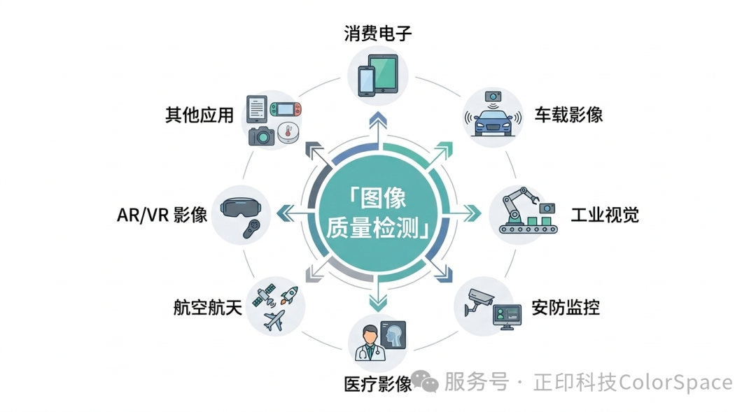 正印科技携手中山火炬职业技术学院共建专业图像实验室-1